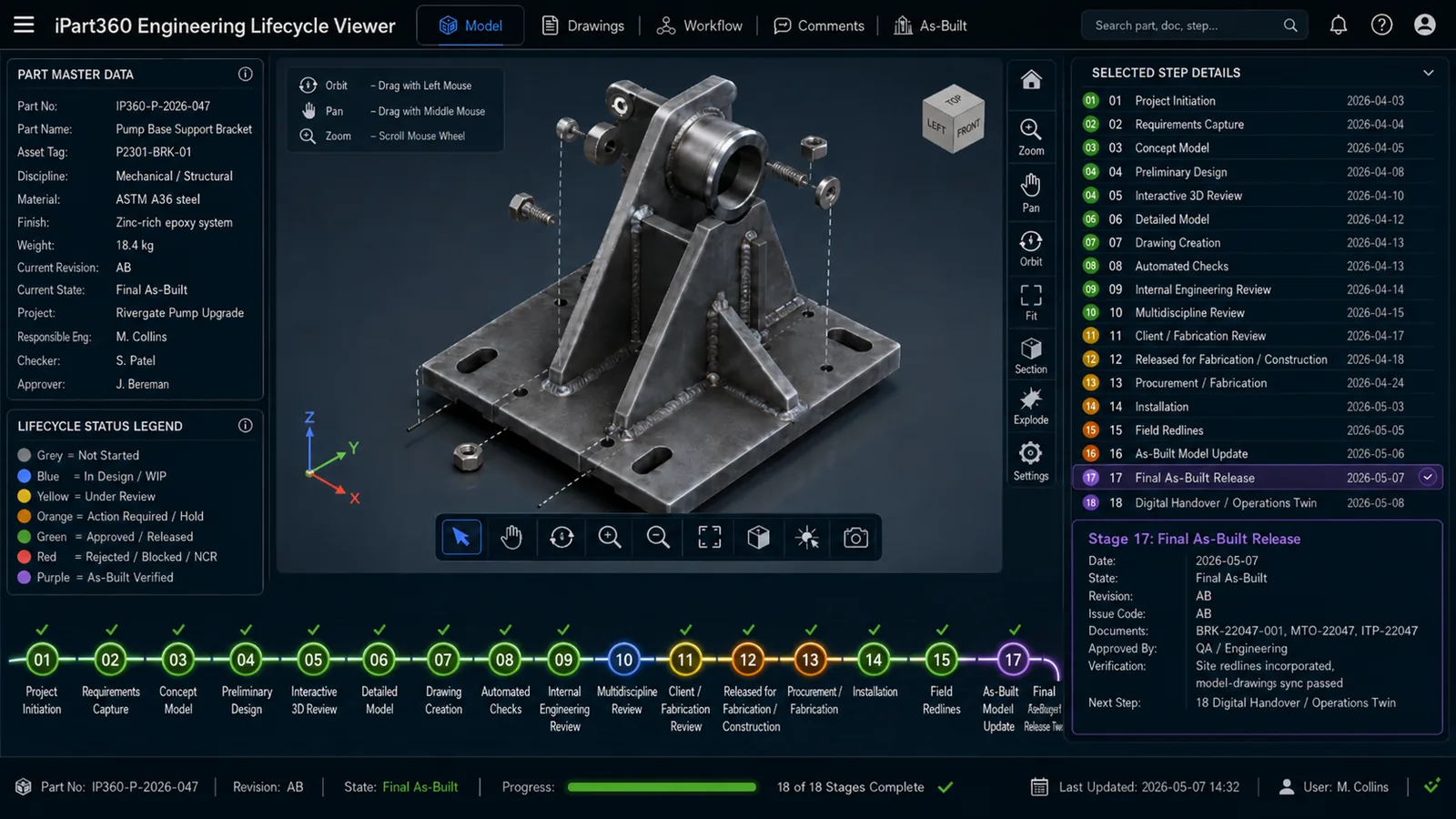 iPart360 Engineering Lifecycle Viewer showing a welded pump base support bracket